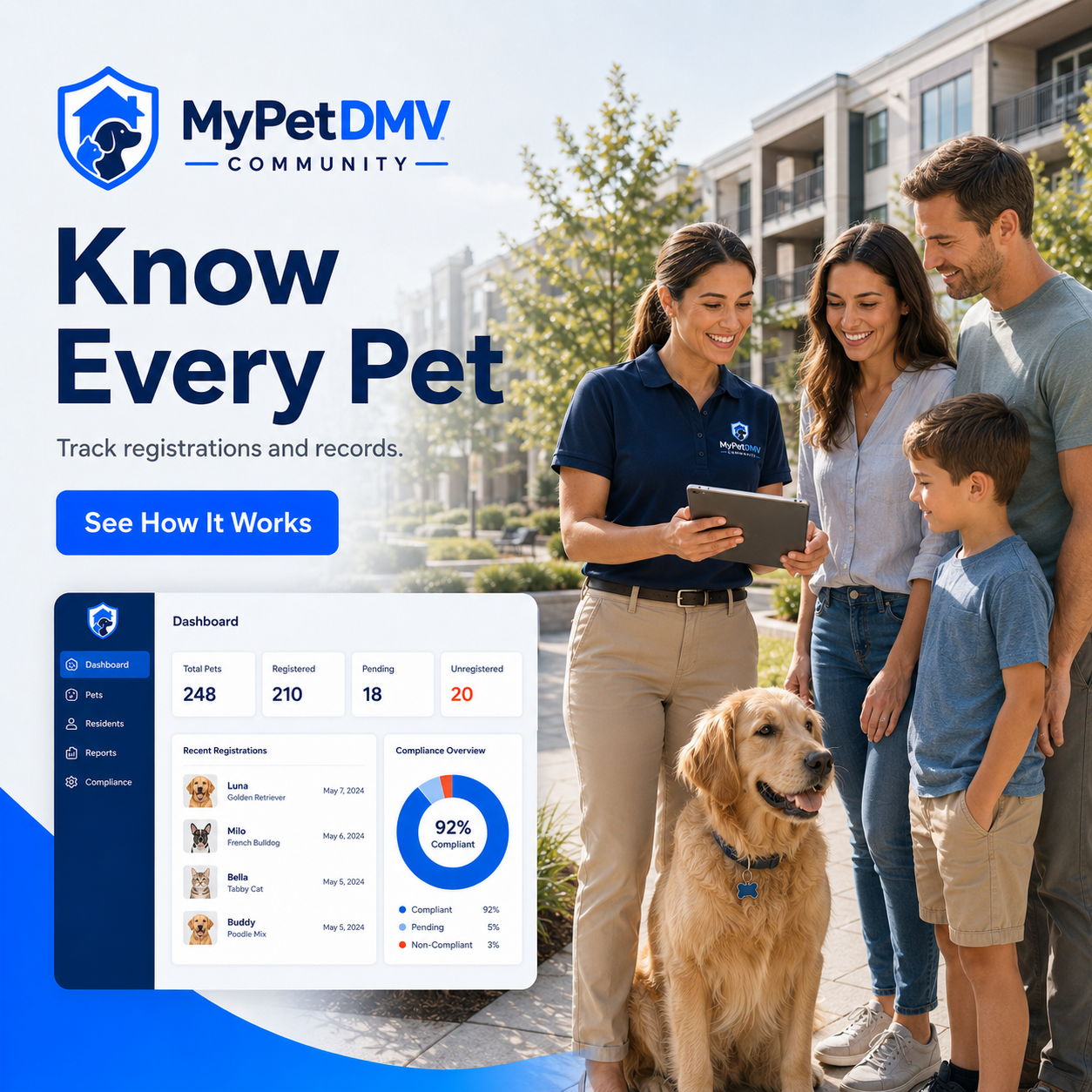 MyPetDMV Community dashboard and staff showing a family how pet registration works